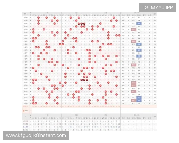 掌握Keno彩票的投注技巧与趋势分析，提升中奖几率的实用指南